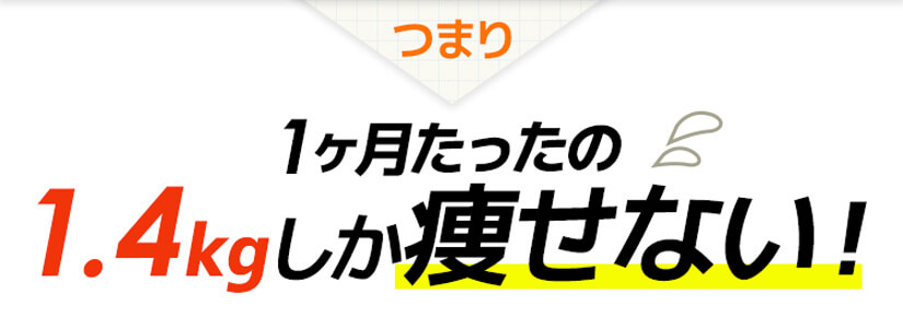 つまり1ヶ月たったの1.4kgしか痩せない!