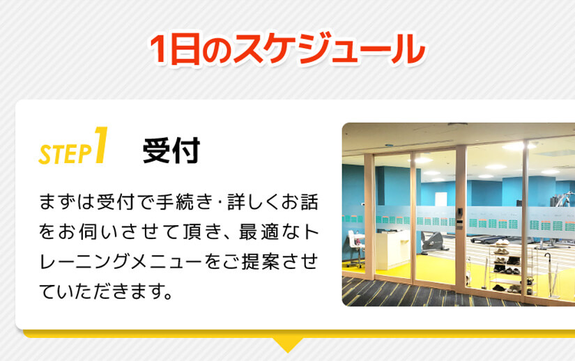 1日のスケジュール/受付